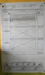 IKBAR Menang Mutlak di Kampung Halaman MKP