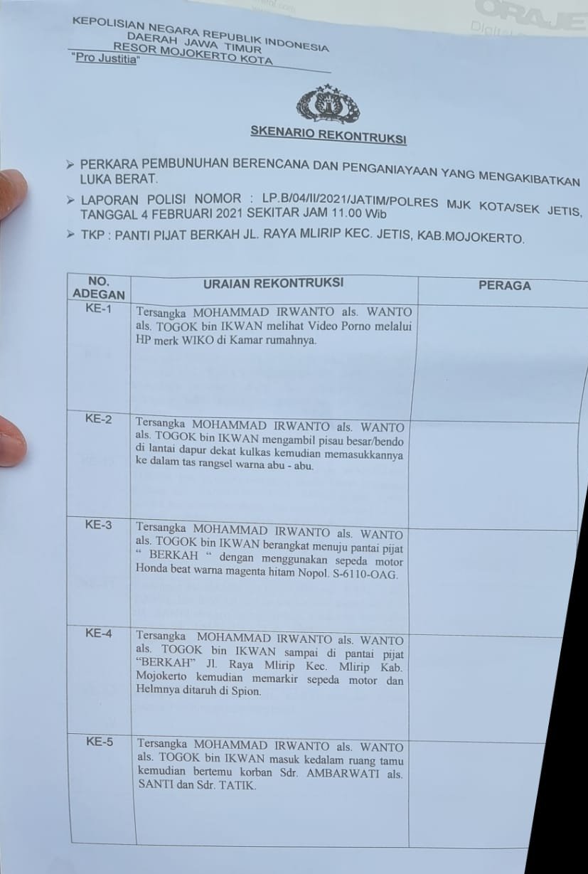 Adegan ke 1 sampai 5