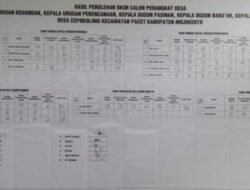 Inilah Gambran Ujian Perangkat di Desa Cepokolimo