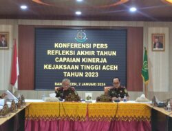 Sepanjang 2023 Kejati Aceh Tuntut Mati 43 Terdakwa Narkoba