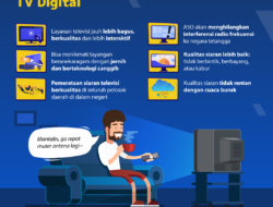 Rekomendasi TV Murah Dan STB Tersertifikasi Kominfo Untuk Tangkap TV Digital
