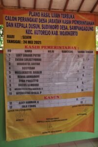 Kades Sampangagung: Ujian di Desa ini Tidak Ada Jual Beli Soal