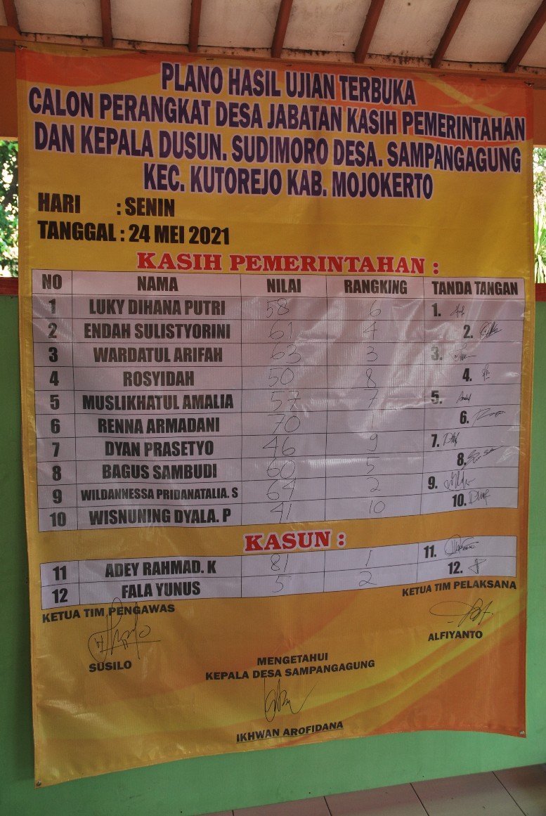 Kades Sampangagung: Ujian di Desa ini Tidak Ada Jual Beli Soal