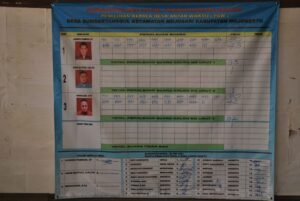 Candra Pambudi Terpilih Menjadi Pengganti Antar Waktu Kepala Desa Sumbertanggul