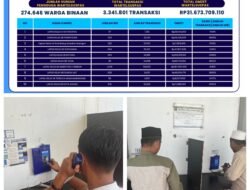 Lapas Kelas IIB Kotaagung Masuk 10 Besar Nasional Capaian Penggunaan Wartelsus, Bukti Komitmen Tingkatkan Layanan Pemasyarakatan
