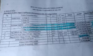 Wali Murid Keluhkan Sumbangan Pendidikan SMAN 1 Gading Rejo Pringsewu
