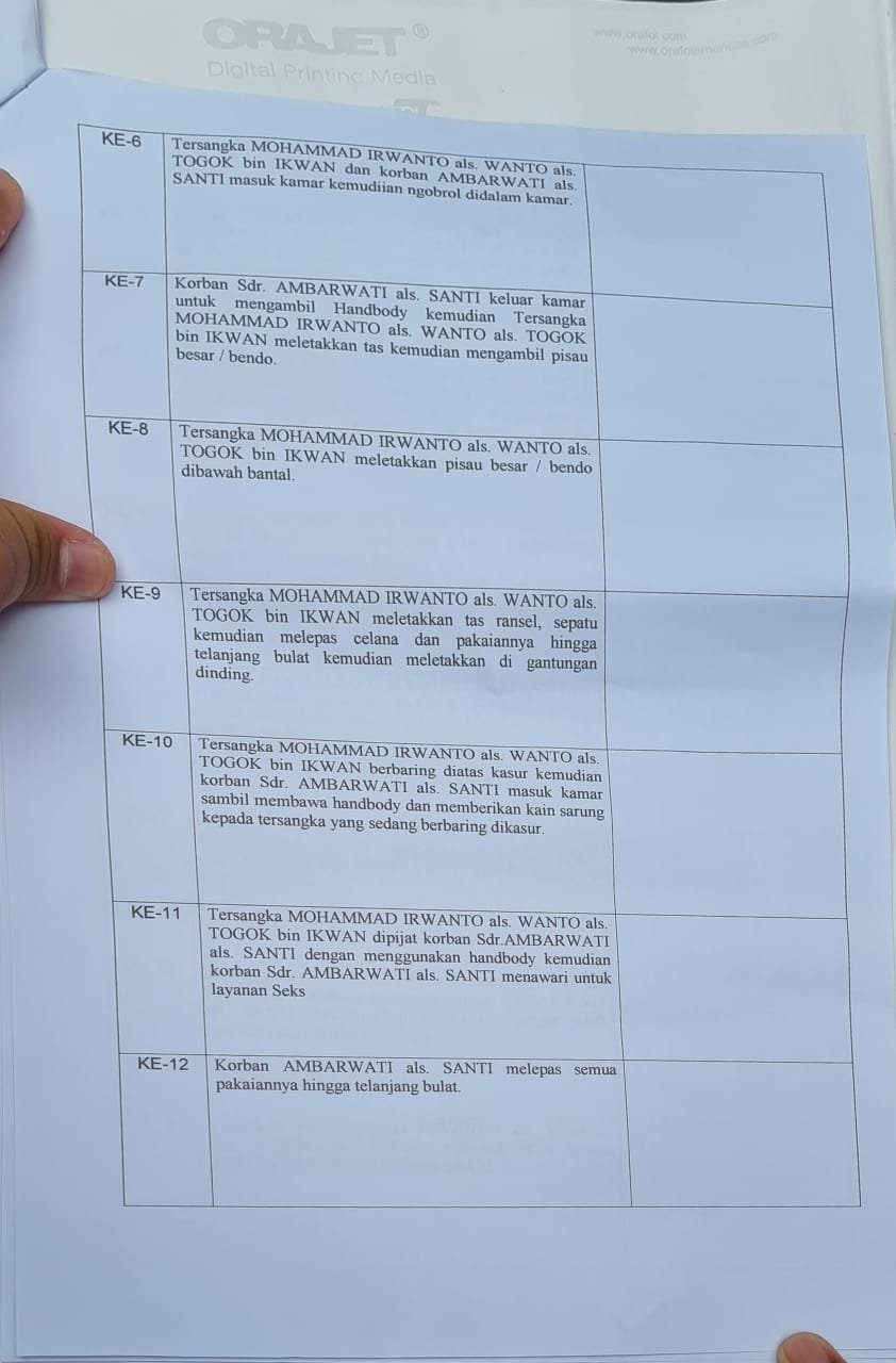 Adegan ke 6 sampai 12