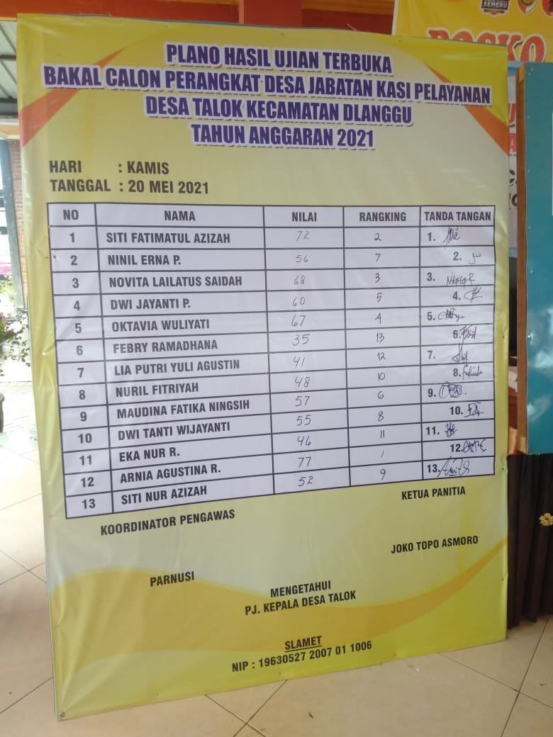 Hasil Ujian Kasi Pelayanan Desa Talok Kecamatan Dlanggu Kabupaten Mojokerto