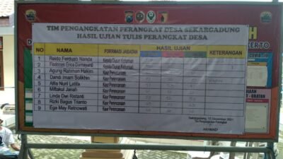 Pemdes Sekargadung Gelar Ujian Kaur Perencanaan dan Kepala Dusun Kebonsari