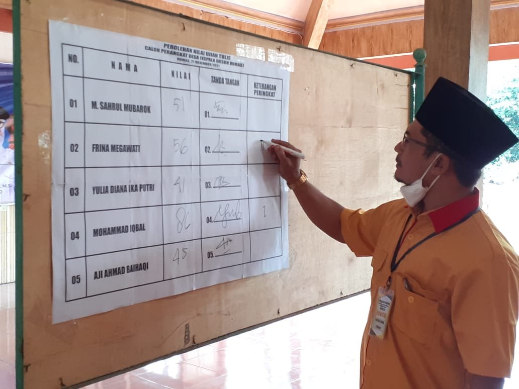 Mohammad Iqbal Terpilih Menjadi Kepala Dusun Domas