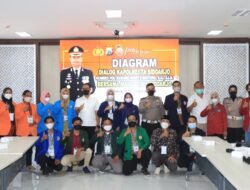 Jalin Sinergitas, Polresta Sidoarjo dengan Mahasiswa Rutin Gelar Diagram