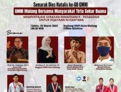 GMNI Malang Rayakan Diesnatalis GMNI Ke 68