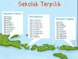 LSM Mutiara Rindang Wujudkan Impian Pengembangan 30 Perpustakaan Ramah Anak Di 3 Provinsi,Antaranya Kabupaten Sidoarjo