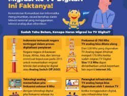 Rekomendasi TV Murah Dan STB Tersertifikasi Kominfo Untuk Tangkap TV Digital