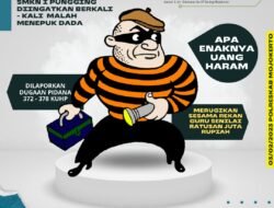 Gelapkan Ratusan Juta, Guru SMKN 1 Pungging Mojokerto Dipolisikan