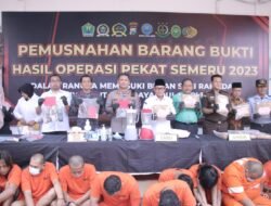 Operasi Pekat Semeru 2023, Polresta Malang Kota Berhasil Mengungkap Lebih dari 500 Kasus