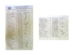 51 Warga Desa Mandaong Menerima Bantuan Berupa Beras Dari Dinas Sosial Kabupaten Halmahera Selatan