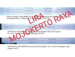 LIRA Mojokerto Laporkan Dugaan Permainan Ujian Perangkat Desa Ngabar, Penompo dan Mojorejo