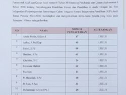 Sejumlah 15 Nama Peserta Dinyatakan Lulus Dalam Seleksi Calon Anggota Komisi Independen Pemilihan (KIP) Aceh Timur Untuk Periode 2023 – 2028 Mendatang
