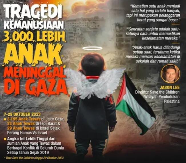 Infografis Tragedi Kemanusiaan 3.000 Lebih Anak Meninggal di Gaza