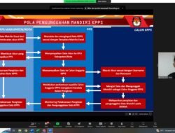 KPU Tanggamus Umumkan Pengganti KPPS Melalui PPS