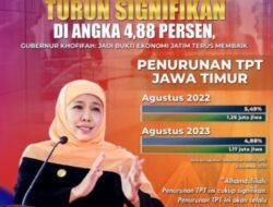 Tingkat Pengangguran Terbuka Jatim Turun Signifikan Sebesar 4,88 Persen