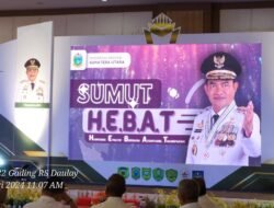 Buka Pra Musrenbang Zona Pantai Barat, Pj Gubernur Sumut Sampaikan Empat Strategi Kembangkan Potensi Daerah