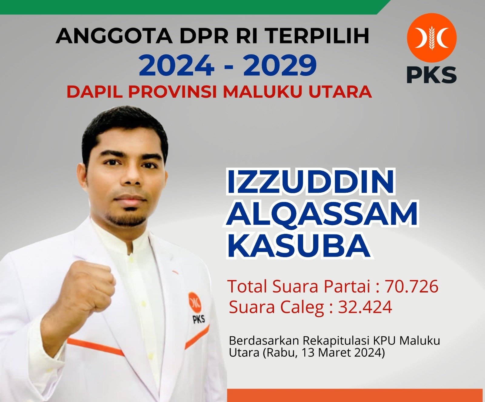 Diduga Money Politic, Caleg DPR RI Izzudin Alqassam Kasuba Diduga Kerahkan ASN untuk Meraih Suara