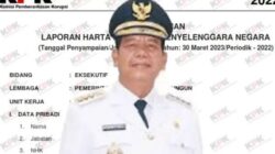 Bupati Simalungun Radiapoh Hasiholan Sinaga SH MH Dilaporkan Ke KPK:Di Duga Korupsi Pembangunan DanTak Laporkan Rumah Mewah, Kendaraan Ke LHPKN