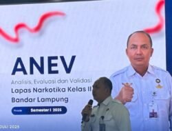 ANEV Ditjenpas Lampung , Kalapas Kelas IIA Narkotika Ade Kusmanto Tegaskan Komitmen Profesionalisme dan Integritas
