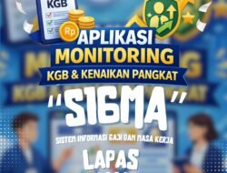 Kolaborasi Magang dan Lapas Kalianda Lahirkan Aplikasi SIGMA, Kalapas Beni Nurrahman Dorong Tata Kelola Kepegawaian Digital