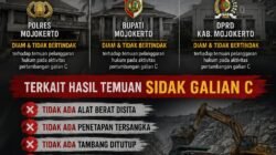 Gugatan Galian C: Advokat Hanum Buka Posko, Sekdakab Mojokerto Siap Hadir di Pengadilan