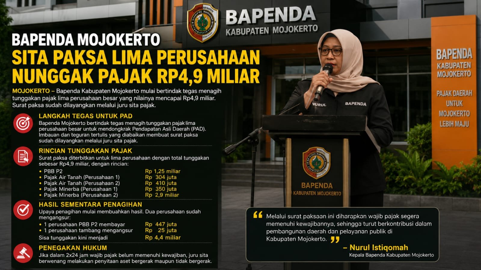 Bapenda Kabupaten Mojokerto Sita Paksa Lima Perusahaan Nunggak Pajak Rp4,9 Miliar