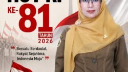 Kepala SMPN 1 Dlanggu Kabupaten Mojokerto Mengucapkan Selamat HUT RI ke-81 Tahun 2026