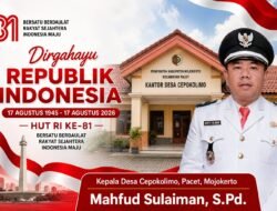Kepala Desa Cepokolimo, Pacet, Mojokerto Mengucapkan Selamat HUT RI ke-81 Tahun