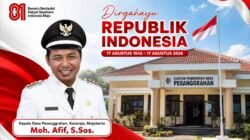 Kepala Desa Pesanggrahan, Kutorejo, Mojokerto Mengucapkan Selamat HUT RI ke-81 Tahun