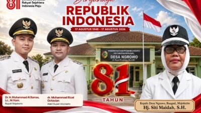 Kepala Desa Ngrowo, Bangsal, Mojokerto Mengucapkan Dirgahayu RI ke-81 Tahun