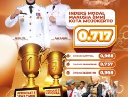 Kalahkan Surabaya dan Malang, Kota Mojokerto Jadi Juara IMM se-Jatim