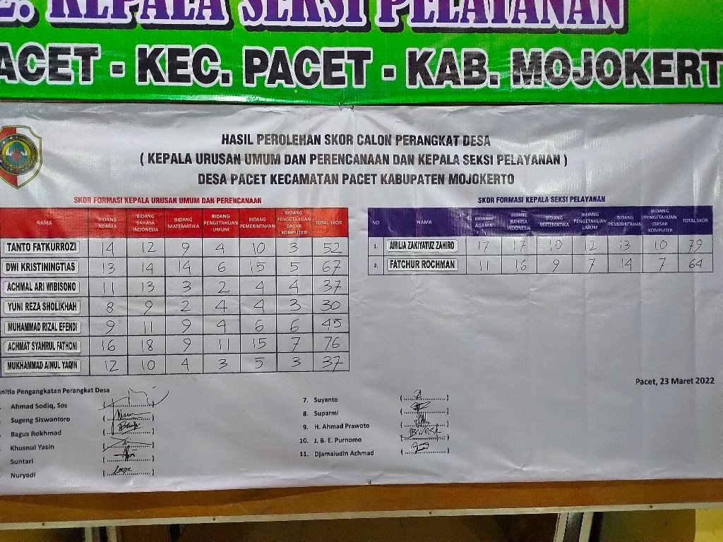 Pemdes Pacet Gelar Ujian Perangkat Desa 