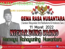 Rombongan "GEMA RASA NUSANTARA"Nyekar Bung Karno Di Blitar