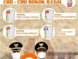 Iklan Cukai Pemerintah Kabupaten Mojokerto 2021