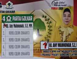 Hj. Any Mahnunah, S.E., M.M., Caleg DPRD Kabupaten Mojokerto Dapil II (Trawas, Pacet, Gondang, Jatirejo)