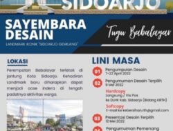 Gus Muhdlor Sayembarakan Desain Tugu di Perempatan Babalayar Sidoarjo, Berhadiah Rp. 30 Juta