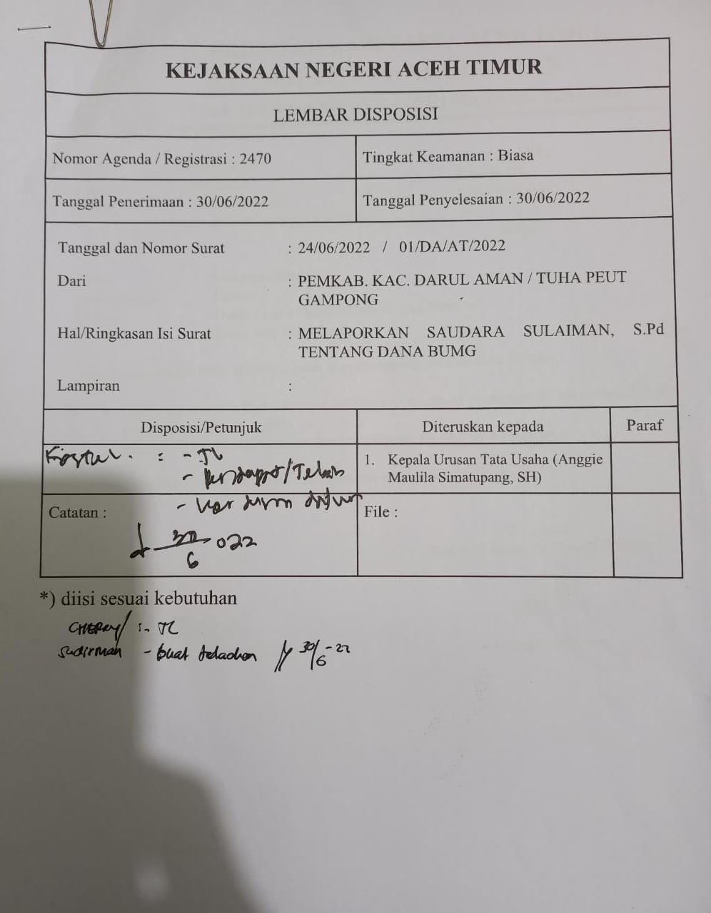 Ketua Ormas LAKI Minta Kejati Aceh Ambil Alih Kasus Korupsi Dana Desa Matang Pineng