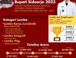 Kominfo Gelar Anugerah Jurnalistik Bupati Sidoarjo 2023 Total Hadiah Rp 24 Juta