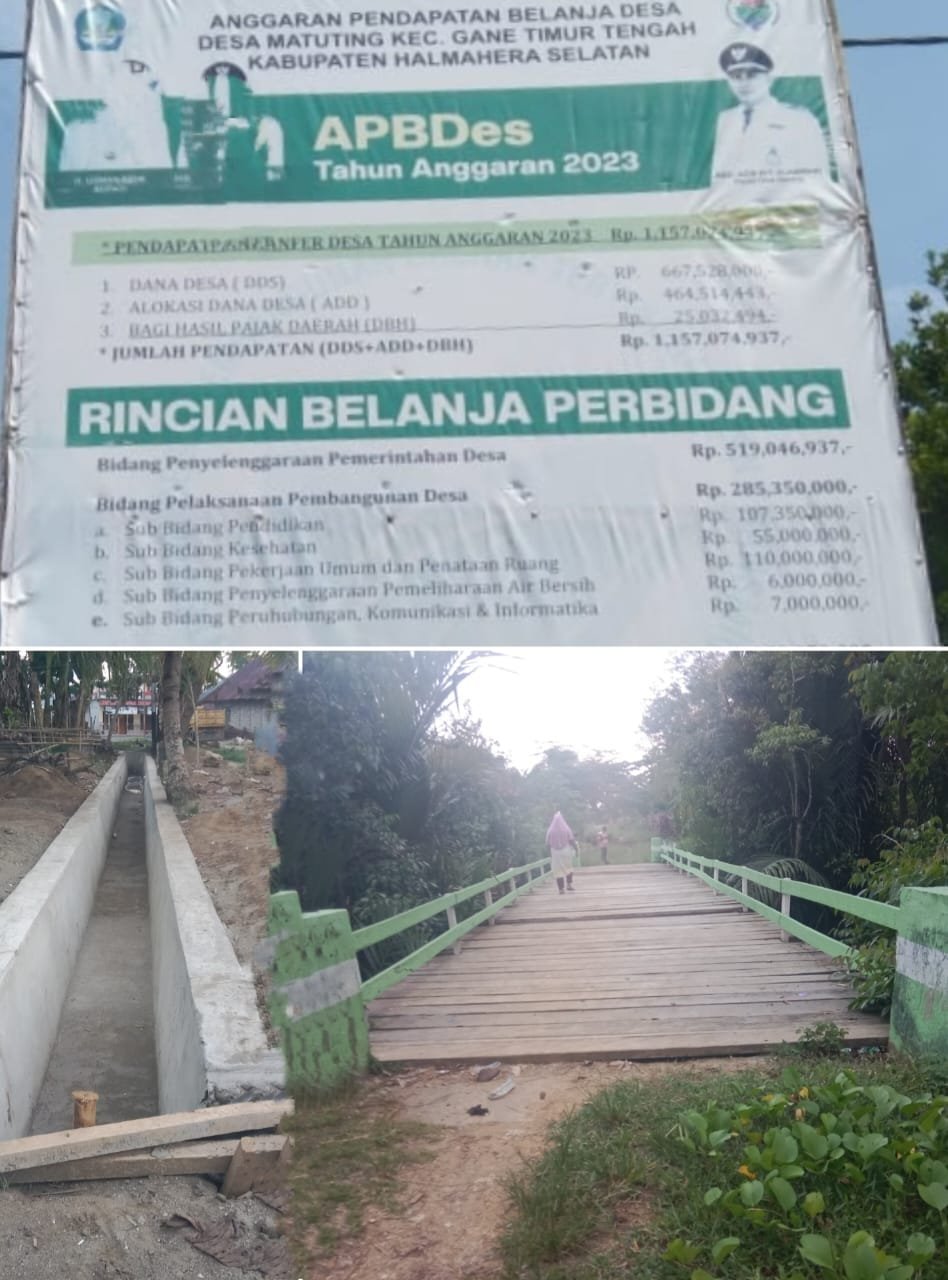Kades Matuting Diduga Korupsi DDS Ratusan Juta, Bupati Halsel Jangan Ada Pembiaran
