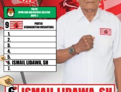 Sosok Ismail Lidawa Calon Anggota DPRD Dapil 1. Bacan Kabupaten Halmahera Selatan
