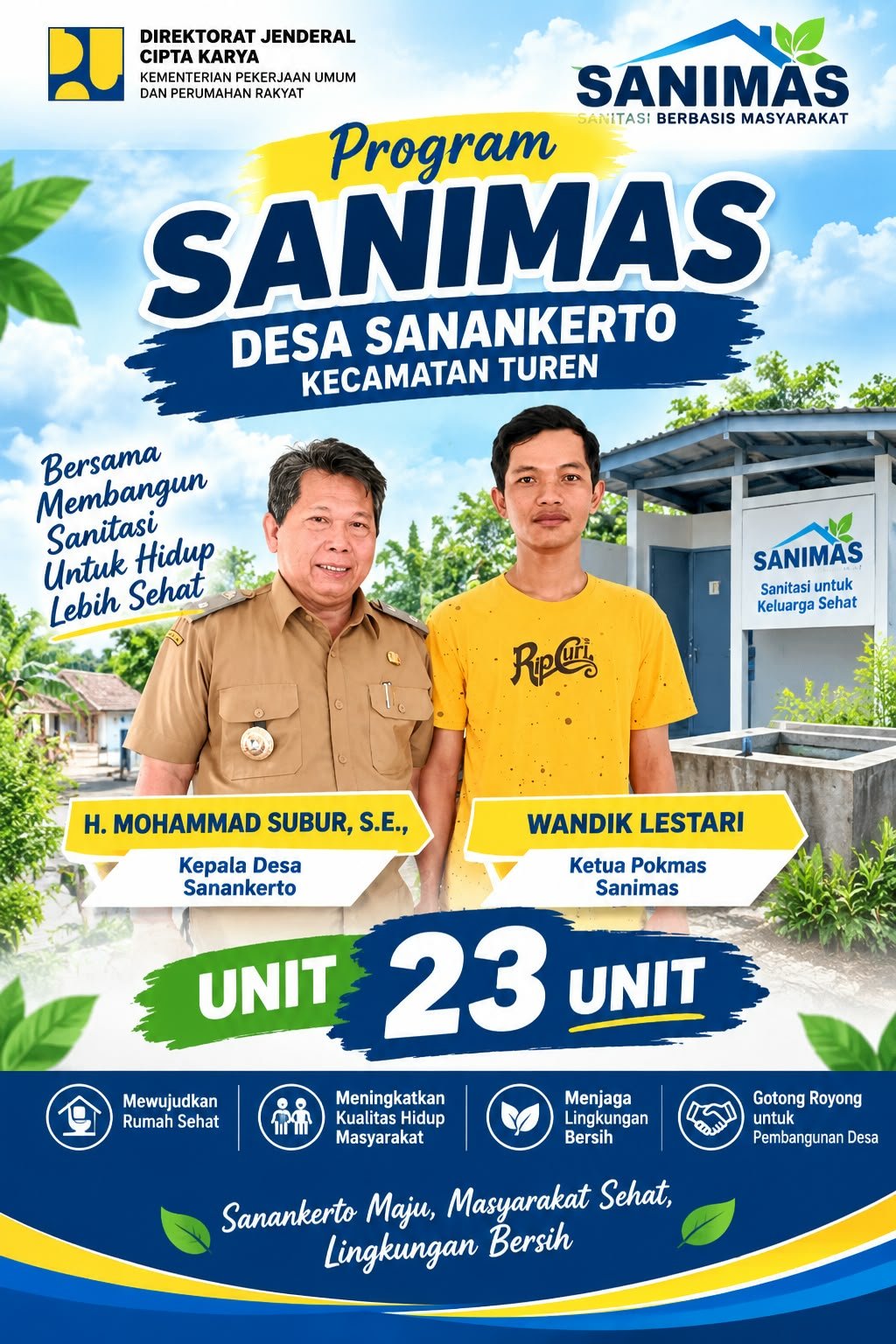 Warga Sambut Antusias! 23 Unit SANIMAS di Sanankerto Turen Malang