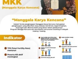 Berhasil Turunkan Angka Stunting, Ning Ita Terima Penghargaan Manggala Karya Kencana