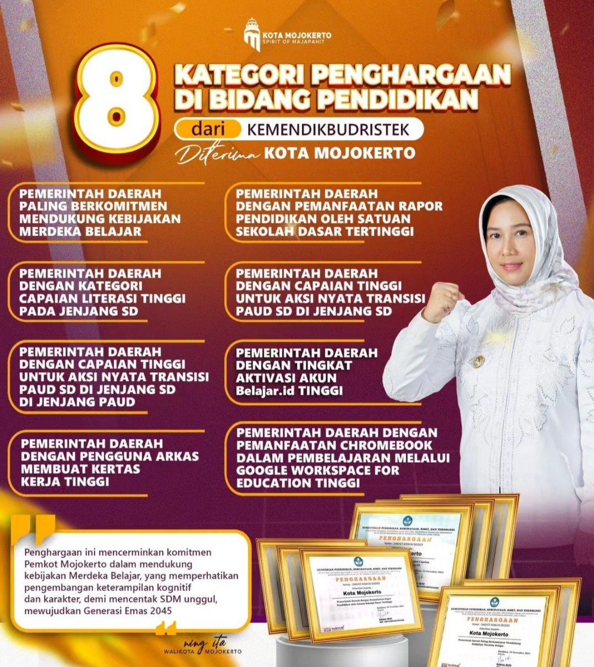 Capaian Pendidikan Kota Mojokerto Selama Kepemimpinan Ning Ita